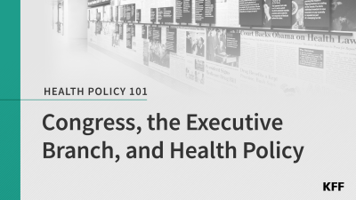 A promotional image for the the KFF Health Policy 101 Congress, the Executive Branch, and Health Policy chapter